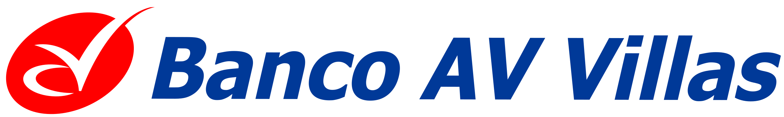 Banco AV Villas